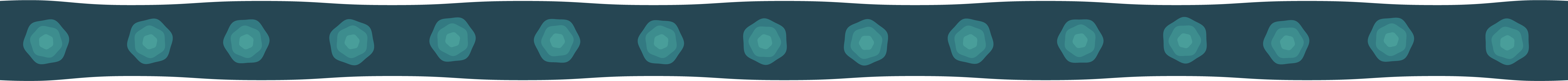 blauwe transitie